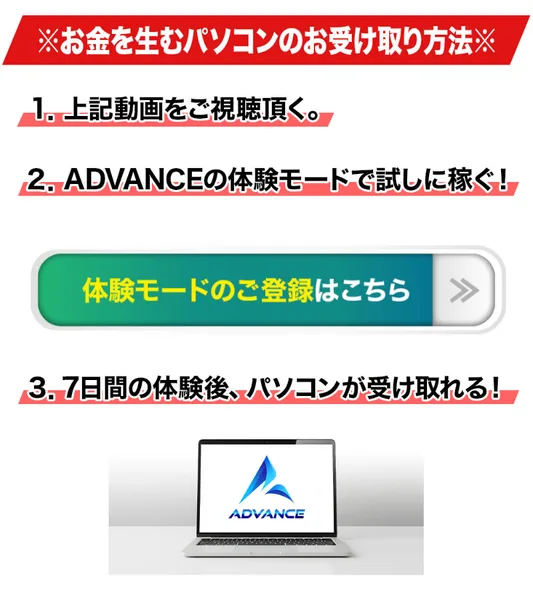 お金を生むパソコンのお受け取り方法。1.上記動画をご視聴頂く、2.ADVANCEの体験モードで試しに稼ぐ、3.7日間の体験後、パソコンが受け取れる、と書かれている