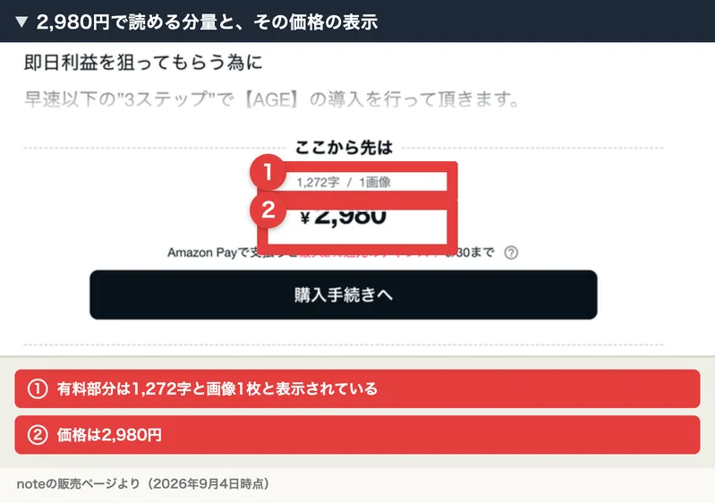 ここから先は1,272字と画像1枚、2,980円、購入手続きへと表示されているnoteの販売ページ。番号付きの赤枠と注釈が焼き込まれている