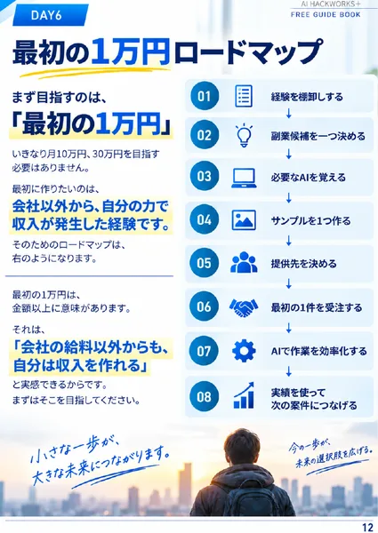 AI HACKWORKS+の無料テキストの、最初の1万円ロードマップのページ。いきなり月10万円、30万円を目指す必要はありません、まず目指すのは最初の1万円と書かれている
