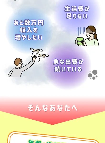 あと数万円収入を増やしたい、生活費が足りない、急な出費が続いている、そんなあなたへと書かれた広告の一場面