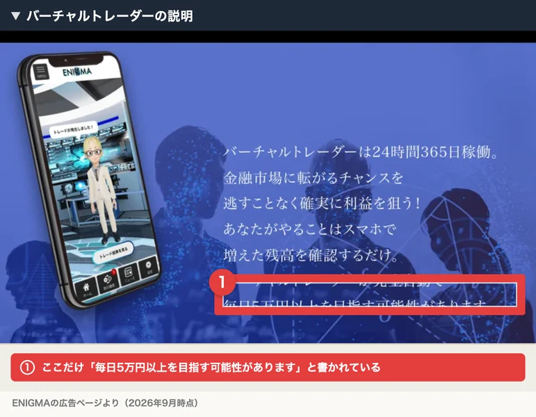 バーチャルトレーダーは24時間365日稼働、あなたがやることはスマホで増えた残高を確認するだけ、バーチャルトレーダーが完全自動で毎日5万円以上を目指す可能性がありますと書かれた広告ページ。赤枠と注釈が焼き込まれている