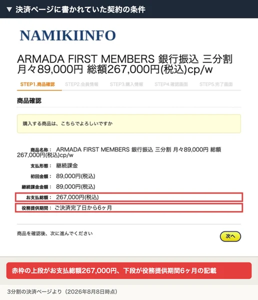 NAMIKIINFOの決済画面。ARMADA FIRST MEMBERS 銀行振込 三分割の商品確認ページで、お支払総額267,000円と役務提供期間はご決済完了日から6ヶ月の2行が赤枠で囲まれている