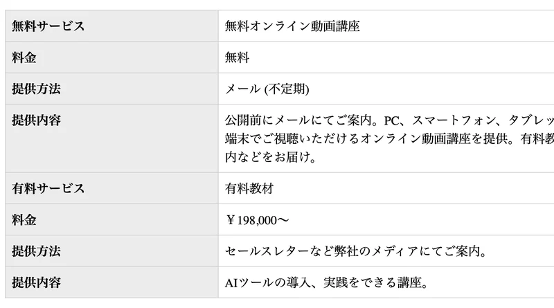 サービス案内のページ。有料教材の料金は¥198,000〜、提供内容は「AIツールの導入、実践をできる講座」と記載されており、ATOM8のページと書式が同一