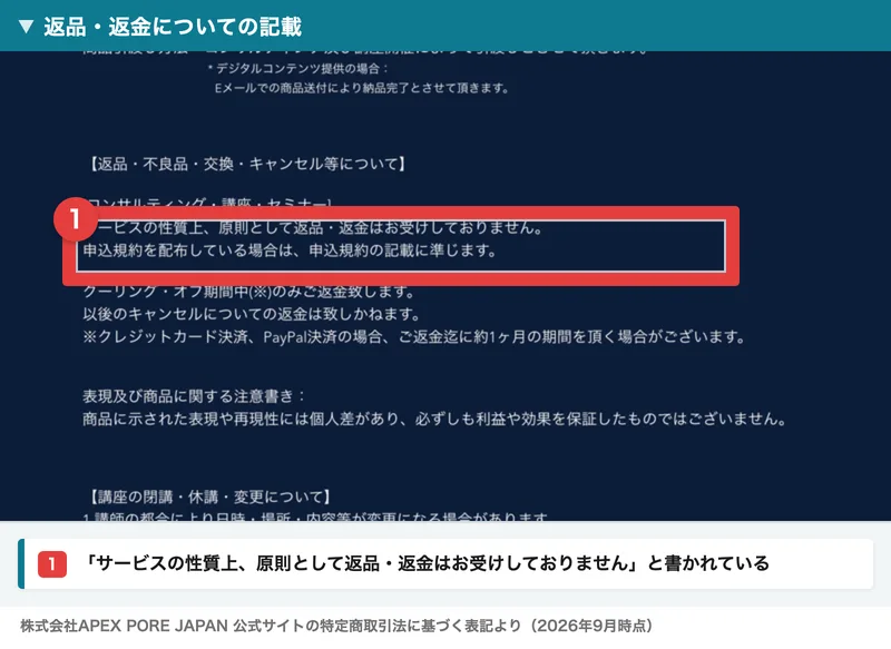 サービスの性質上、原則として返品・返金はお受けしておりませんと書かれた返品の記載