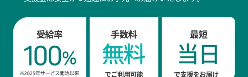 クラウドファンドの広告。受給率100%(2025年サービス開始以来)、手数料無料でご利用可能、最短当日で支援をお届けの3つの枠