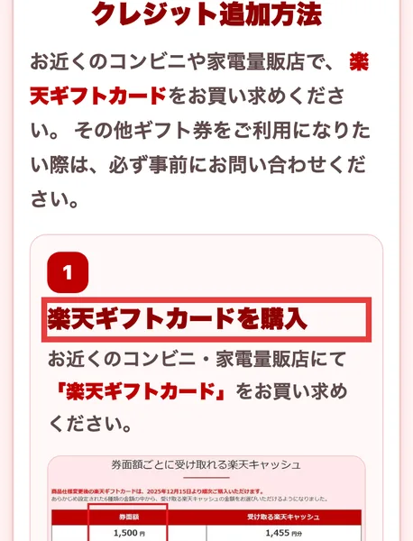「クレジット追加方法」として「1 楽天ギフトカードを購入 お近くのコンビニ・家電量販店にて楽天ギフトカードをお買い求めください。」と書かれたページ
