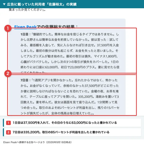 Eisen Peakでの佐藤裕太の結果という見出しの下に、1日目は37,500円を入金してその日のうちに63,000円になり、7日目は335,200円になった、取引の85パーセントが利益を出したと書かれた囲み