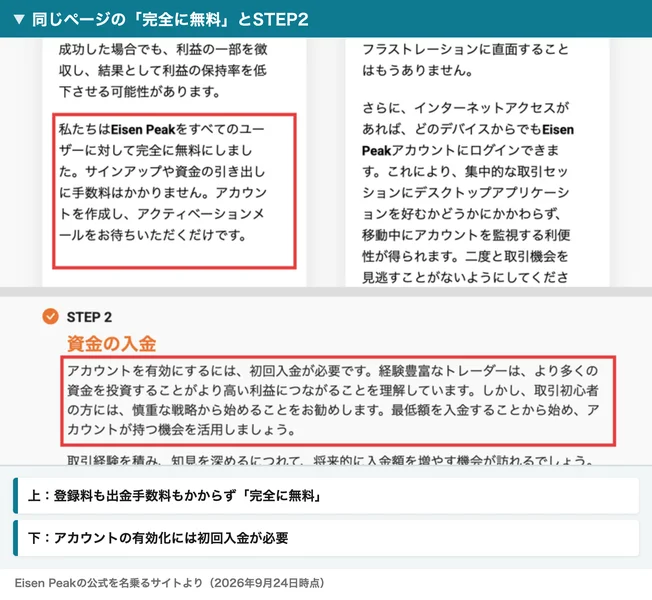 Eisen Peakの公式サイトの2か所。上は登録料も出金手数料もかからず完全に無料という説明、下はSTEP2でアカウントの有効化には初回入金が必要という説明