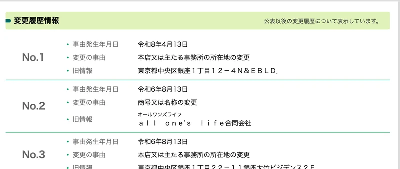 法人番号公表サイトの変更履歴情報。令和6年8月13日に商号又は名称の変更があり、旧情報はオールワンズライフ all one's life合同会社、同日に本店所在地も東京都中央区銀座1丁目22-11銀座大竹ビジデンス2Fから変更されたと表示されている