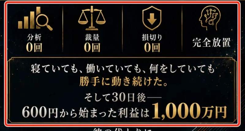 分析0回、裁量0回、損切り0回と表示するFINAL PROJECTの広告