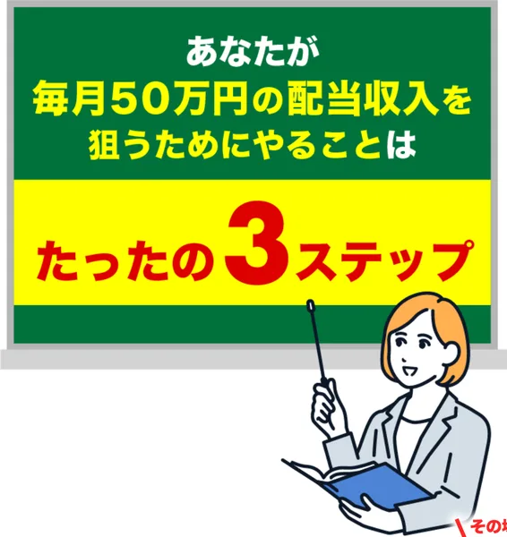 あなたが毎月50万円の配当収入を狙うためにやることはたったの3ステップと書かれた広告の説明