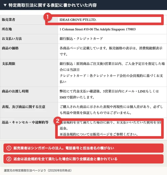 特定商取引法に関する表記。販売業者はIDEAS GROVE PTE.LTD.、所在地はシンガポール、返品は返金規約を全て満たした場合に限り全額返金と書かれている