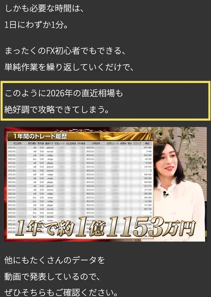 JUDY BLACKの第1話のページ。このように2026年の直近相場も絶好調で攻略できてしまうという一文に黄色い枠が付けられ、その下に1年で約1億1153万円というトレード履歴の画像がある