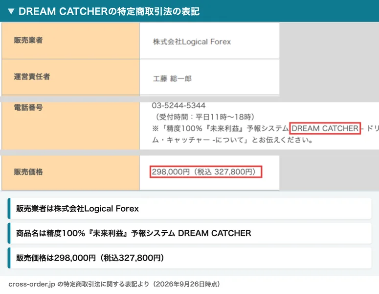 DREAM CATCHERの特定商取引法の表記。販売業者は株式会社Logical Forex、商品名は精度100％『未来利益』予報システム DREAM CATCHER、販売価格は298,000円（税込327,800円）と書かれている