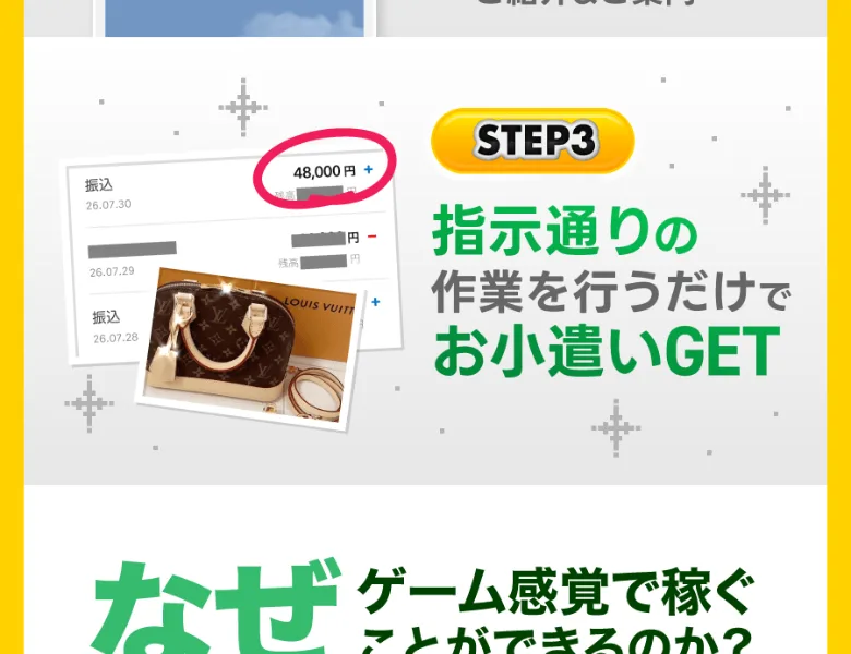 STEP3 指示通りの作業を行うだけでお小遣いGET という見出しの横に、48,000円という振込金額が赤丸で囲まれた通帳の画像とブランドバッグの写真が並んだゲームジョブの広告ページ