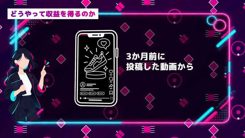 LINE登録後の動画3本目の一場面。どうやって収益を得るのかという見出しと、3か月前に投稿した動画からと書かれたスマホの絵