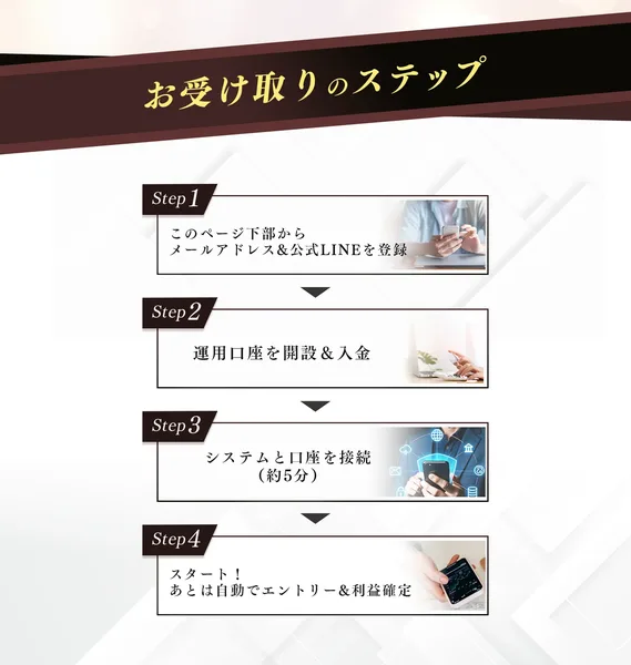 お受け取りのステップという見出しの下に、ステップ1メールアドレスと公式LINEを登録、ステップ2運用口座を開設と入金、ステップ3システムと口座を接続、ステップ4スタートと並んだ広告の案内図