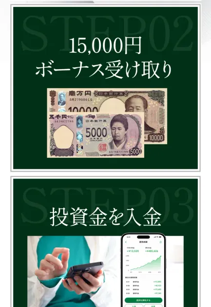 ハーベストの広告の、STEP02 15,000円ボーナス受け取り、STEP03 投資金を入金と並んだ手順