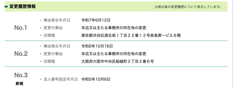 国税庁の変更履歴情報。令和7年6月12日の本店移転(旧渋谷区道玄坂)、令和6年10月16日の本店移転(旧大阪市中央区)、令和5年10月6日の法人番号指定という3件が並ぶ画面