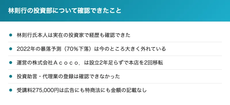 林則行の投資部について確認できたことをまとめた図。実在の投資家だが暴落予測は外れ続け、運営会社は本店を2回移転、金融庁の登録は見当たらず、受講料は非公開という5点