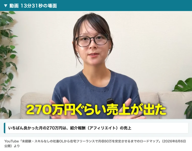 270万円ぐらい売上が出たという字幕が出ているほなみの動画の場面
