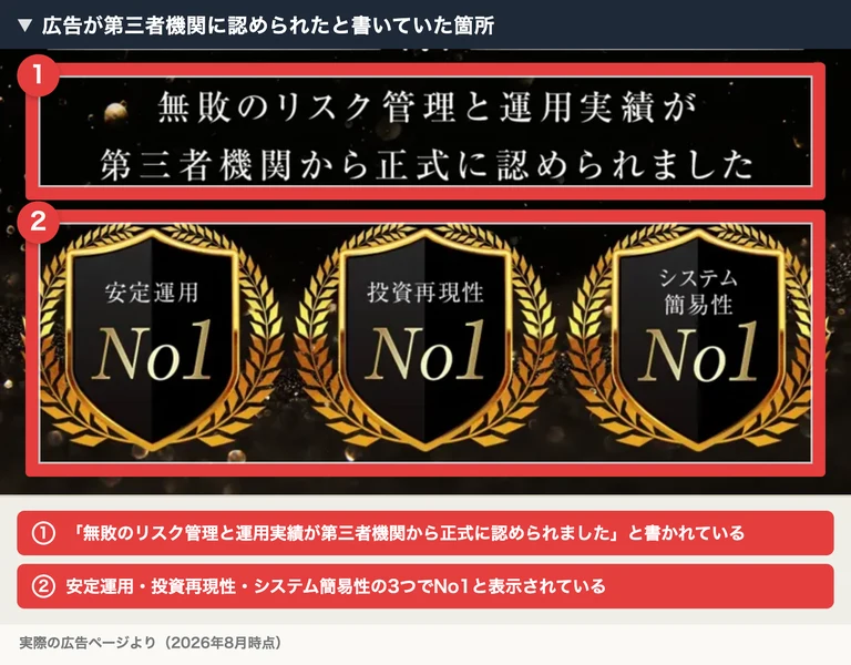 「無敗のリスク管理と運用実績が第三者機関から正式に認められました」という文字の下に、安定運用No1、投資再現性No1、システム簡易性No1という3つの盾のマークが並んだ広告