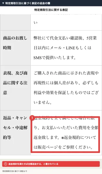 特定商取引法に基づく表記。返品・キャンセル・中途解約等の欄に、返金規約を全て満たした場合に限りお支払いいただいた費用を全額返金致しますと書かれている