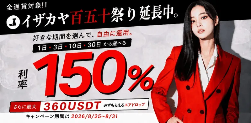 IZAKA-YAのキャンペーンバナー。イザカヤ百五十祭り延長中、利率150%、さらに最大360USDT必ずもらえるエアドロップ、キャンペーン期間は2026年8月25日から8月31日までと書かれている