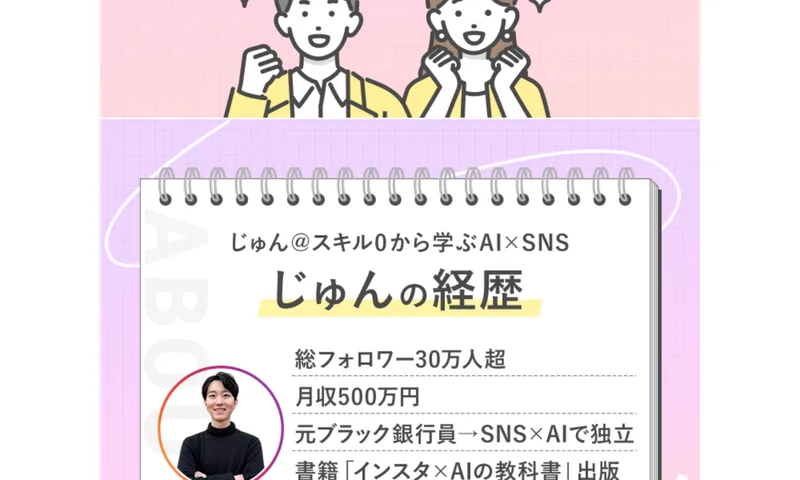 じゅん＠スキル0から学ぶAI×SNSとして、総フォロワー30万人超、月収500万円、元ブラック銀行員からSNS×AIで独立、書籍インスタ×AIの教科書出版と書かれたじゅんの経歴