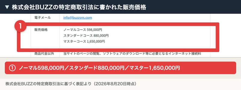 販売価格として、ノーマルコース598,000円、スタンダードコース880,000円、マスターコース1,650,000円と記載された株式会社BUZZの特定商取引法に基づく表記