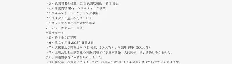 株式取得の相手先の概要として、名称は株式会社アクティブ、所在地は東京都新宿区西新宿3-7-30フロンティアグラン西新宿4F、代表者は代表取締役溝口優也、設立年月日は2022年5月2日、大株主は溝口優也50%と阿部川将平50%と記載された適時開示