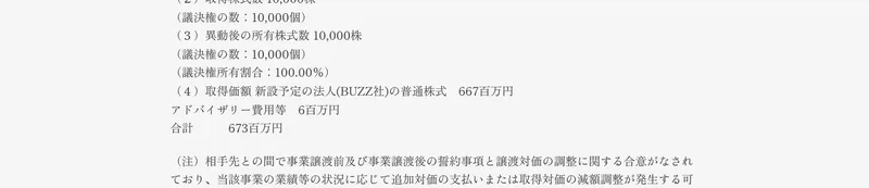 取得価額として、新設予定の法人BUZZ社の普通株式667百万円、アドバイザリー費用等6百万円、合計673百万円と記載された株式会社エフ・コードの適時開示