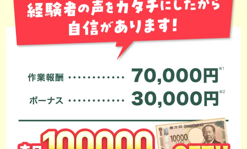 経験者の声をカタチにしたから自信がありますという見出しの下に、作業報酬70,000円、ボーナス30,000円と並んでいる広告ページ