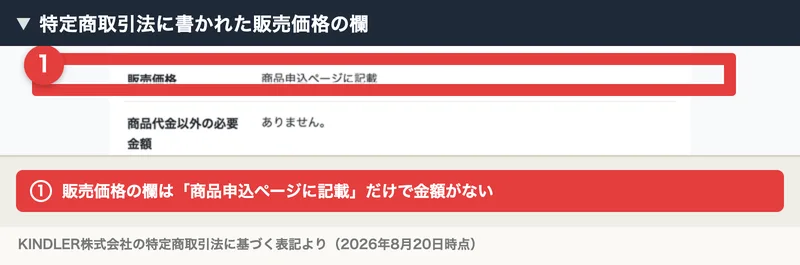 販売価格の欄に商品申込ページに記載とだけ書かれ、商品代金以外の必要金額はありませんと記載された特定商取引法に基づく表記