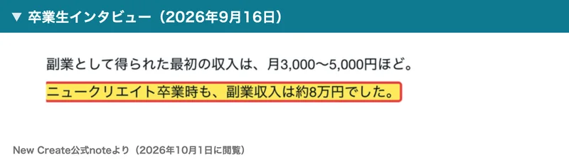 New Createの公式noteのインタビュー。副業として得られた最初の収入は月3,000〜5,000円ほど、ニュークリエイト卒業時も副業収入は約8万円でしたと書かれている部分
