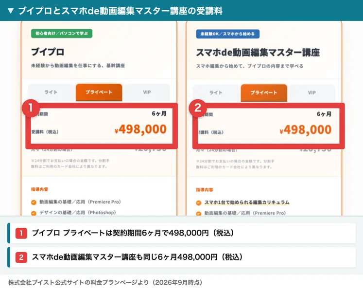 ブイプロとスマホde動画編集マスター講座がどちらも6ヶ月498,000円と表示された料金ページ