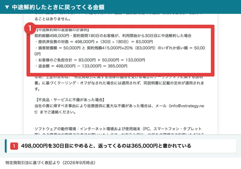 498,000円を30日目に中途解約すると返金額は365,000円になるという計算例