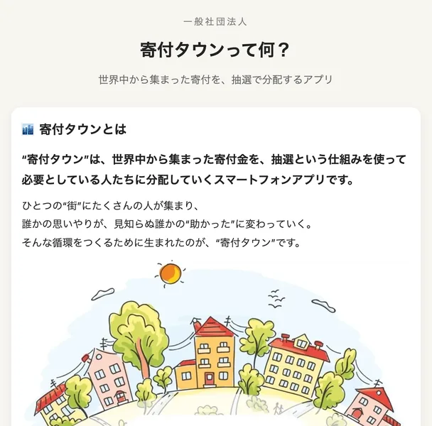 寄付タウンの説明ページ冒頭。上部に一般社団法人とだけ書かれ、その下に寄付タウンって何？という見出しと、世界中から集まった寄付を抽選で分配するアプリという説明、街のイラストが並んでいる