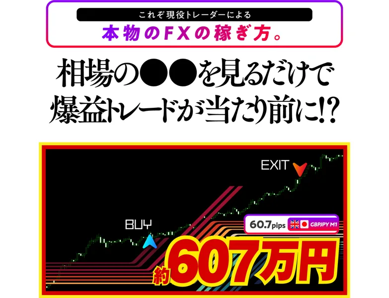 約607万円という大きな文字と、60.7pips GBPJPY M1という表示が入ったチャート画像が3枚並んでいる広告ページ
