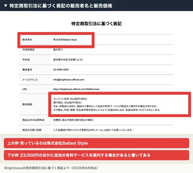特定商取引法に基づく表記。販売者名が株式会社Ballast Style、代表取締役が眞木栄三、販売価格はクレジット決済23,000円と銀行振込20,000円と書かれている