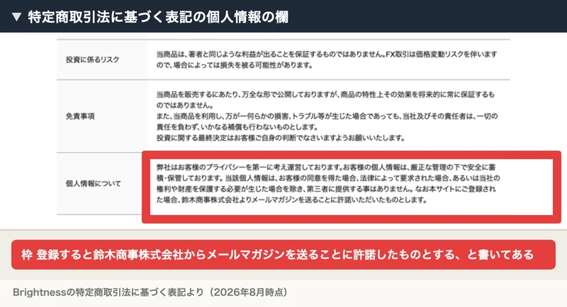 特定商取引法に基づく表記の個人情報の欄。本サイトに登録された場合、鈴木商事株式会社よりメールマガジンを送ることに許諾いただいたものとする、と書かれている