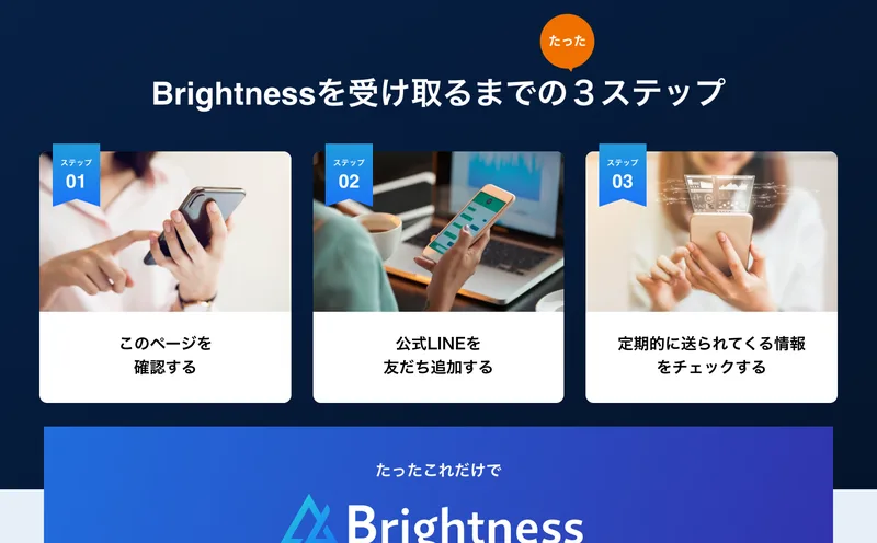 「Brightnessを受け取るまでの3ステップ」として「このページを確認する」「公式LINEを友だち追加する」「定期的に送られてくる情報をチェックする」の3つが並ぶ広告ページ