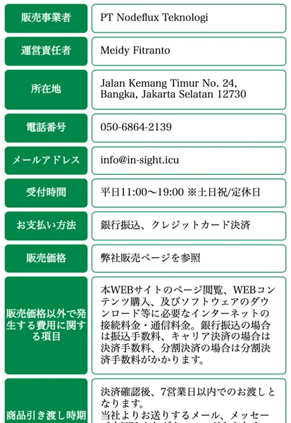 販売事業者PT Nodeflux Teknologi、運営責任者Meidy Fitranto、所在地Jalan Kemang Timur No.24 Bangka Jakarta Selatan、電話番号050-6864-2139と記載された特定商取引法のページ