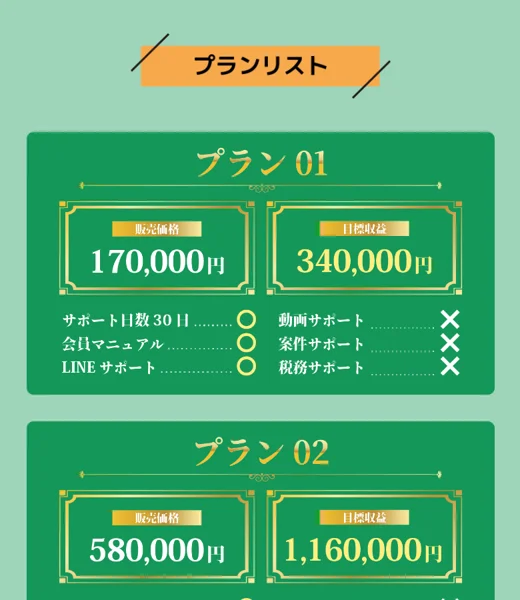 プランリストという見出しの下に、プラン01は販売価格170,000円・目標収益340,000円、プラン02は販売価格580,000円・目標収益1,160,000円と並ぶ料金プランの画面