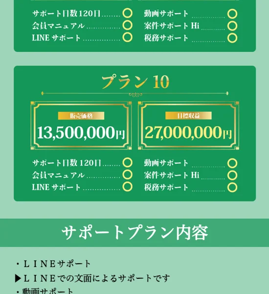 プラン09は販売価格9,400,000円・目標収益18,800,000円、プラン10は販売価格13,500,000円・目標収益27,000,000円と表示される料金プランの画面