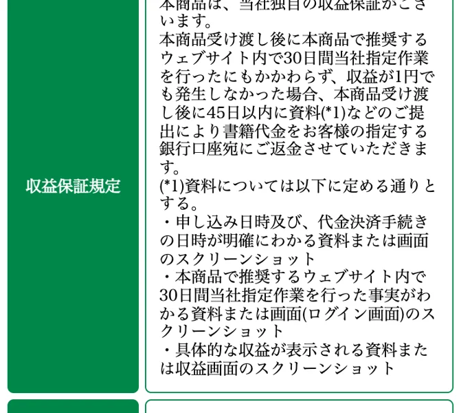 本商品は当社独自の収益保証がございます、30日間当社指定作業を行ったにもかかわらず収益が1円でも発生しなかった場合、45日以内に資料の提出により返金させていただきますと記載された項目