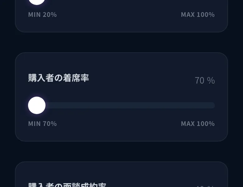 購入者の着席率が70%に設定され、MIN 70% MAX 100%と書かれたスライダーが並んだ黒瀬こはくのシミュレーター