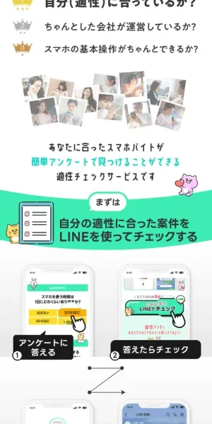 1日にどれくらい時間が使えますかという質問と、4つの選択肢が縦に並んでいる診断画面