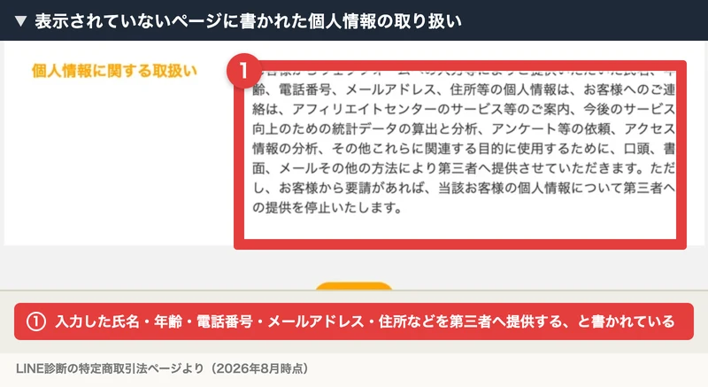 特定商取引法のページの個人情報に関する取扱いの欄。入力した氏名・年齢・電話番号・メールアドレス・住所等の個人情報を、第三者へ提供させていただきますと書かれている