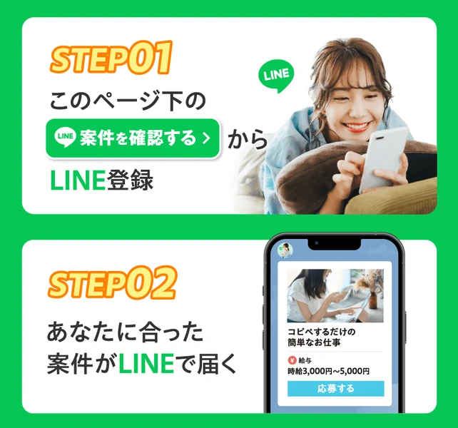 スタートはたったの2ステップという見出しと、STEP01このページ下の緑のボタンからLINE登録、STEP02あなたに合った仕事がLINEで届く、コピペするだけの簡単なお仕事・時給3,000円〜5,000円・応募するというスマホ画面が並ぶ広告の一部